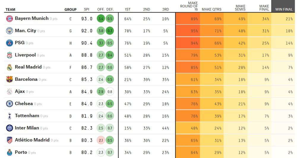 战报獭兔31+7+10波津35+8绿军21分逆转加时取胜送活塞28连败　东部正班长凯尔特人今日坐镇主场迎战副班长活塞，活塞在上一场不敌篮网后创造联盟新纪录的27连败；阵容方面杰伦-布朗本场因伤缺阵。